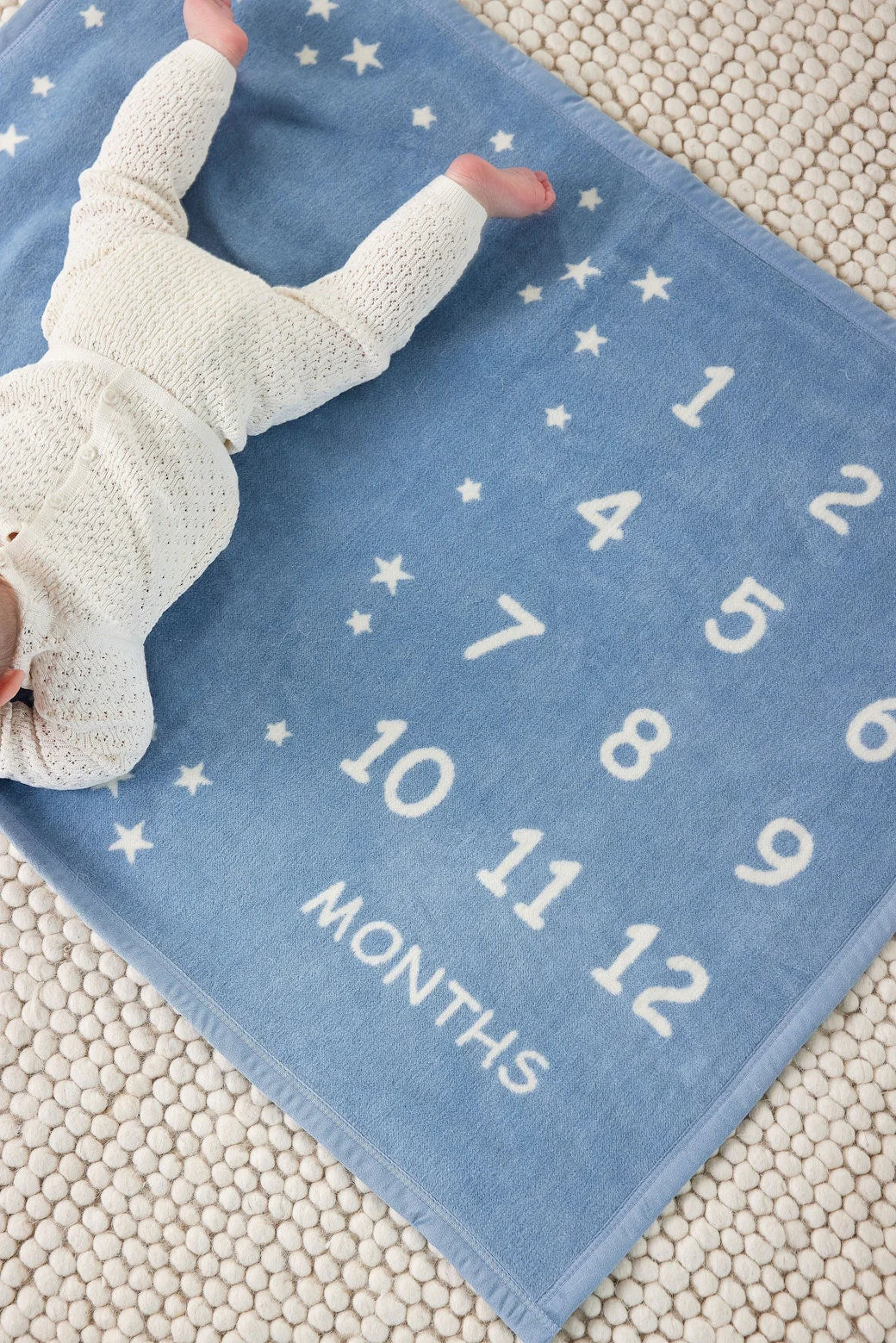 Milestone Mini Blanket