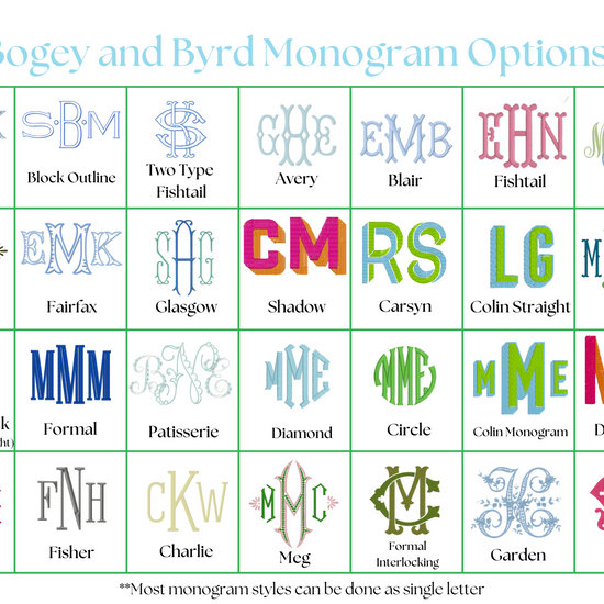 TRVL Coated Apron - Bogey and Byrd