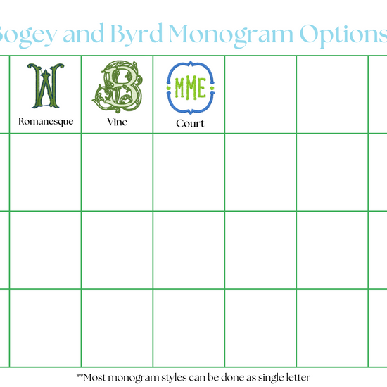 TRVL Coated Apron - Bogey and Byrd