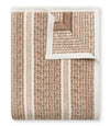 Market Stripe Blanket