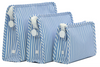 TRVL Roadie Zipper Pouch